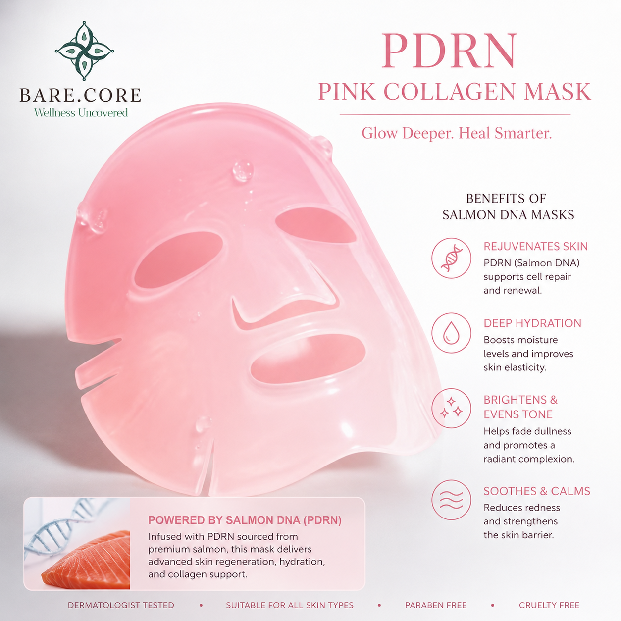 PDRN Pink Collagen Gel Mask